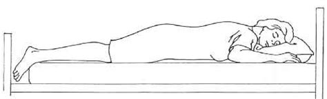 Prone Bone Position